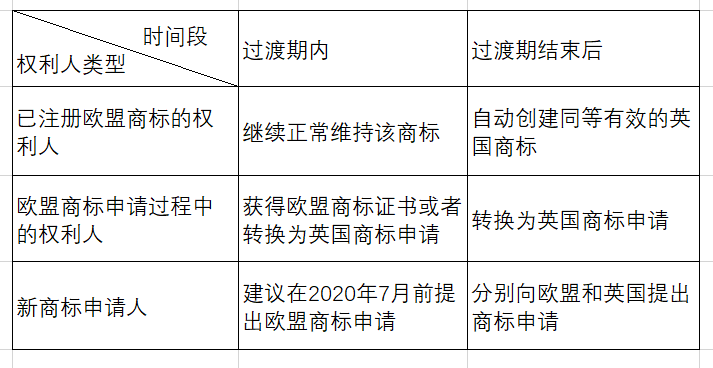 1-211104152630R1.png